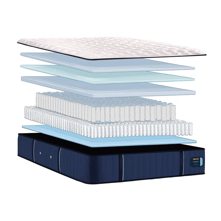 S&F Kirkland TIGHTTOP King Mattress MMP#6157