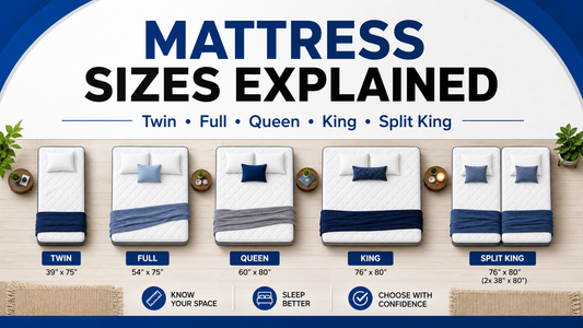 Mattress Sizes Explained: How to Choose the Right Bed Size for Your Room, Budget, and Sleep