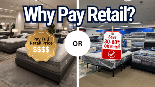 Why Mattress Folks Is One of the Most Affordable Places to Buy Mattresses & Adjustable Bases Near Greenville, SC