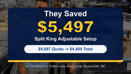 Case Study: How One Couple Saved $5,497 on a Split King Adjustable Bed Setup