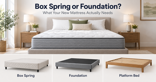 Do You Need a Box Spring or Foundation With Your New Mattress?