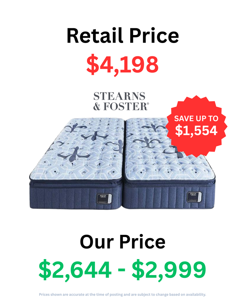 Price comparison 2