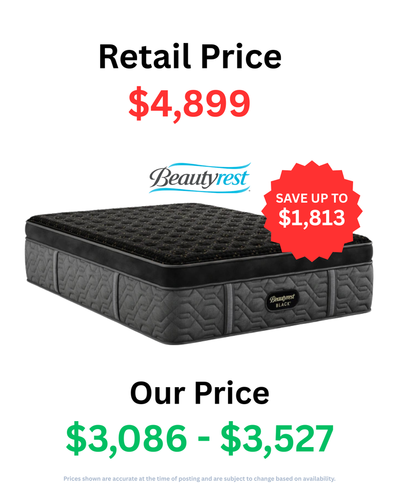 Price comparison 3